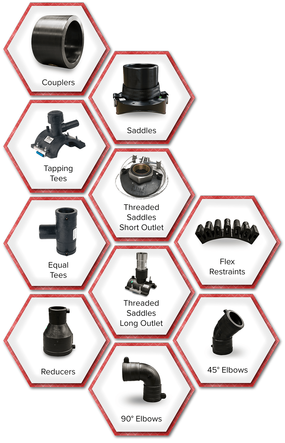 HDPE Fittings – Butt & Electrofusion